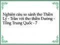 Văn Học Thiền Tông Việt Nam Thời Lý – Trần