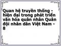 Lý Luận Về Giải Quyết Quan Hệ Truyền Thống - Hiện Đại Trong Phát Triển Văn Hóa Quân Nhân Quân Đội Nhân Dân Việt Nam