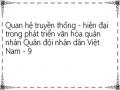 Những Nhân Tố Quy Định Giải Quyết Quan Hệ Truyền Thống - Hiện Đại Trong Phát Triển Văn Hóa Quân Nhân Quân Đội Nhân Dân Việt Nam