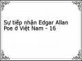 E.a.poe Và Hế Lan Viên – “Ngọn Tháp Chàm Lẻ Loi Như Một Niềm Kinh Dị”