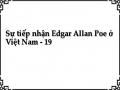 Tiếp Nhận Edgar Poe Trong Sáng Tác Thời Kì 1976 -1986