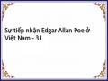 Sự tiếp nhận Edgar Allan Poe ở Việt Nam - 31