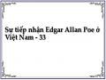 Sự tiếp nhận Edgar Allan Poe ở Việt Nam - 33