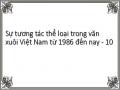 Sự tương tác thể loại trong văn xuôi Việt Nam từ 1986 đến nay - 10