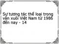 Sự tương tác thể loại trong văn xuôi Việt Nam từ 1986 đến nay - 14