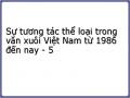 Sự tương tác thể loại trong văn xuôi Việt Nam từ 1986 đến nay - 5
