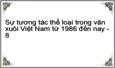 Sự tương tác thể loại trong văn xuôi Việt Nam từ 1986 đến nay - 8