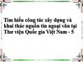 Các Loại Hình Nguồn Tin Tại Thư Viện Quốc Gia Việt Nam