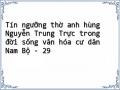 Tín ngưỡng thờ anh hùng Nguyễn Trung Trực trong đời sống văn hóa cư dân Nam Bộ - 29