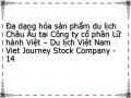 Đa dạng hóa sản phẩm du lịch Châu Âu tại Công ty cổ phần Lữ hành Việt – Du lịch Việt Nam Viet Journey Stock Company - 14