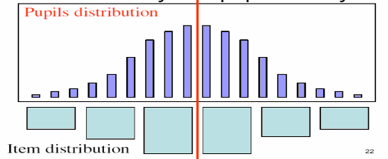 PHỤ LỤC 3 1 CHƯƠNG TRÌNH CHẠY PHẦN MỀM QUEST Header HANHCPTTT set width 132 page 2