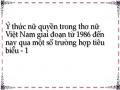 Ý thức nữ quyền trong thơ nữ Việt Nam giai đoạn từ 1986 đến nay qua một số trường hợp tiêu biểu