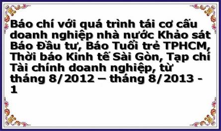 Báo chí với quá trình tái cơ cấu doanh nghiệp nhà nước Khảo sát Báo Đầu tư, Báo Tuổi trẻ TPHCM, Thời báo Kinh tế Sài Gòn, Tạp chí Tài chính doanh nghiệp, từ tháng 8/2012 – tháng 8/2013 - 1
