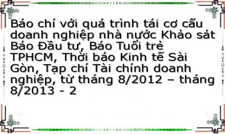 Báo chí với quá trình tái cơ cấu doanh nghiệp nhà nước Khảo sát Báo Đầu tư, Báo Tuổi trẻ TPHCM, Thời báo Kinh tế Sài Gòn, Tạp chí Tài chính doanh nghiệp, từ tháng 8/2012 – tháng 8/2013 - 2