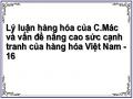 Lý luận hàng hóa của C.Mác và vấn đề nâng cao sức cạnh tranh của hàng hóa Việt Nam - 16