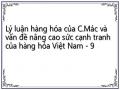 Kim Ngạch Xuất Khẩu Gạo Của Việt Nam Đi Các Thị Trường Năm 2007-2008