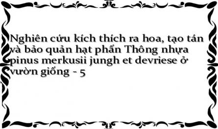 Thí Nghiệm Xác Định Thời Gian Kích Thích Gibberelline Ga 4/7