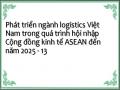 Phát triển ngành logistics Việt Nam trong quá trình hội nhập Cộng đồng kinh tế ASEAN đến năm 2025 - 13