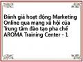 Đánh giá hoạt động Marketing Online qua mạng xã hội của Trung tâm đào tạo pha chế AROMA Training Center