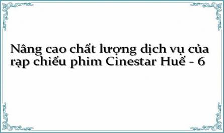 Doanh Thu Chi Tiết Của Rạp Chiếu Phim Cinestar Huế Năm 2019-2020