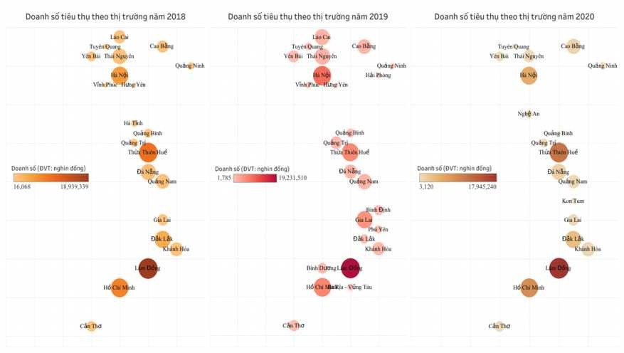 Hình 2 2 Tình hình doanh thu tiêu thụ theo thị trường giai đoạn 2018 2020 Nguồn 1