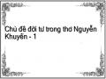 Chủ đề đời tư trong thơ Nguyễn Khuyến