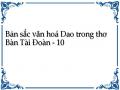 Bản sắc văn hoá Dao trong thơ Bàn Tài Đoàn - 10