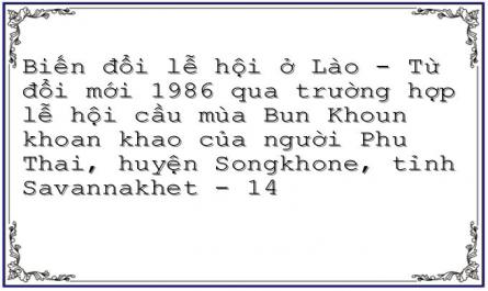 Biến đổi lễ hội ở Lào - Từ đổi mới 1986 qua trường hợp lễ hội cầu mùa Bun Khoun khoan khao của người Phu Thai, huyện Songkhone, tỉnh Savannakhet - 14