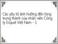 Các yếu tố ảnh hưởng đến lòng trung thành của nhân viên Công ty Esquel Việt Nam - 1