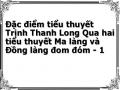 Đặc điểm tiểu thuyết Trịnh Thanh Long Qua hai tiểu thuyết Ma làng và Đồng làng đom đóm