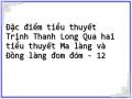 Đặc điểm tiểu thuyết Trịnh Thanh Long Qua hai tiểu thuyết Ma làng và Đồng làng đom đóm - 12