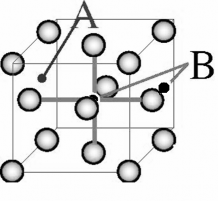 Hình 1 7 Cấu trúc tinh thể của Fe 3 O 4 Trong spinel đảo Fe 3 O 4 ion Fe 3 có mặt 3