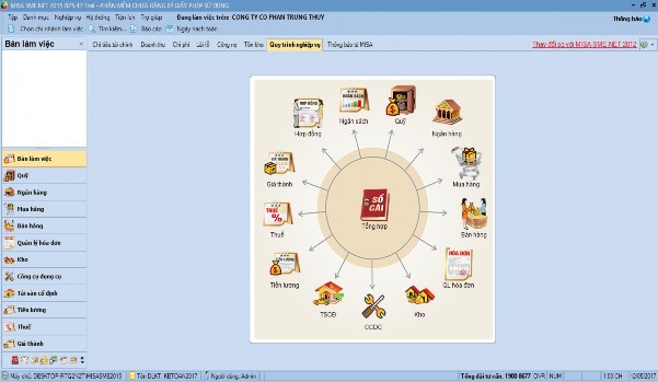 Chức năng MISA SNE NET 2015 là phần mềm kế toán dành cho doanh nghiệp vừa và 3