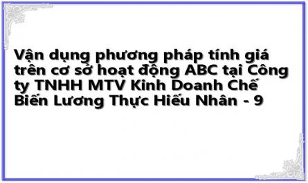 Vận dụng phương pháp tính giá trên cơ sở hoạt động ABC tại Công ty TNHH MTV Kinh Doanh Chế Biến Lương Thực Hiếu Nhân - 9