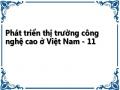 Một Số Khó Khăn Trong Phát Triển Thị Trường Công Nghệ Cao Ở Việt Nam