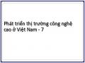 Nội Dung Phát Triển Thị Công Nghệ Cao Ở Việt Nam