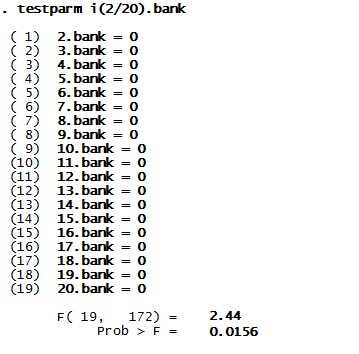 3 Kết quả hồi quy mô hình các ảnh hưởng ngẫu nhiên REM 3 1 Kết quả hồi 3