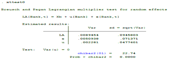Nguồn Phân tích dữ liệu từ phần mềm Stata Kết quả cho thấy Prob chibar2 7