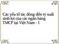 Các yếu tố tác động đến tỷ suất sinh lợi của các ngân hàng TMCP tại Việt Nam