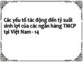 Các yếu tố tác động đến tỷ suất sinh lợi của các ngân hàng TMCP tại Việt Nam - 14