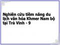 Tổng Hợp Thành Tố Có Tiềm Năng Phát Triển Du Lịch Văn Hóa Khmer Nam Bộ Tại Trà Vinh