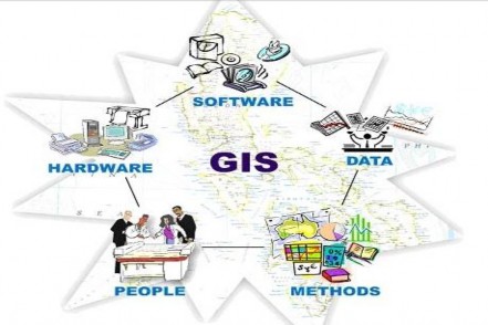 Hình 2 2 Các thành phần của GIS Nguồn Hệ thống thông tin địa lý Việt 1