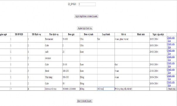 Hình 4 14 Giao diện trang Cập nhật thêm mới dữ liệu 4 3 Giao diện trang 11