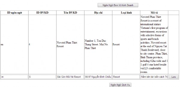 Hình 4 10 Giao diện nhập dữ liệu trang Thêm mới 4 2 4 Giao diện trang quản 7