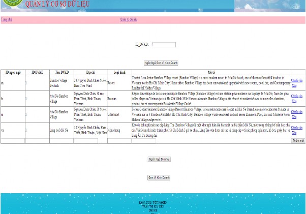 Hình 4 11 Giao diện trang Cập nhật dữ liệu Sau khi chọn Chỉnh sửa 8