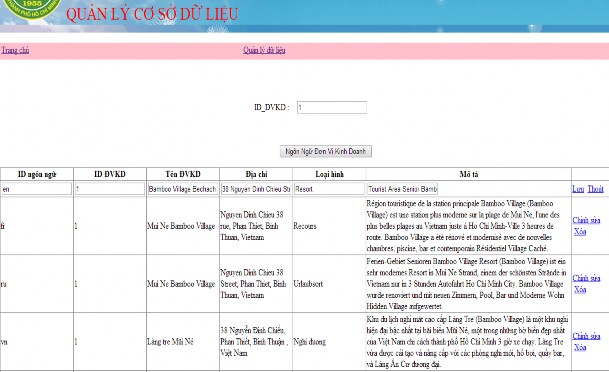 Hình 4 12 Giao diện trang Cập nhật sửa dữ liệu Xóa dữ liệu của một 9