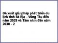 Đề xuất giải pháp phát triển du lịch tỉnh Bà Rịa – Vũng Tàu đến năm 2025 và Tầm nhìn đến năm 2030 - 2