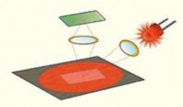 chuyển động của viên bi còn chuột quang sử dụng thiết bị ghi hình để bắt 5