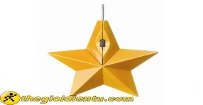 lại một sản phẩm và nguyên tắc phóng to thu nhỏ đồng thời vận dụng nguyên 6