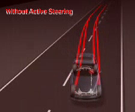 H 3 17 Vết của các bánh xe ở hệ thống lái không có điều khiển bằng điện 2